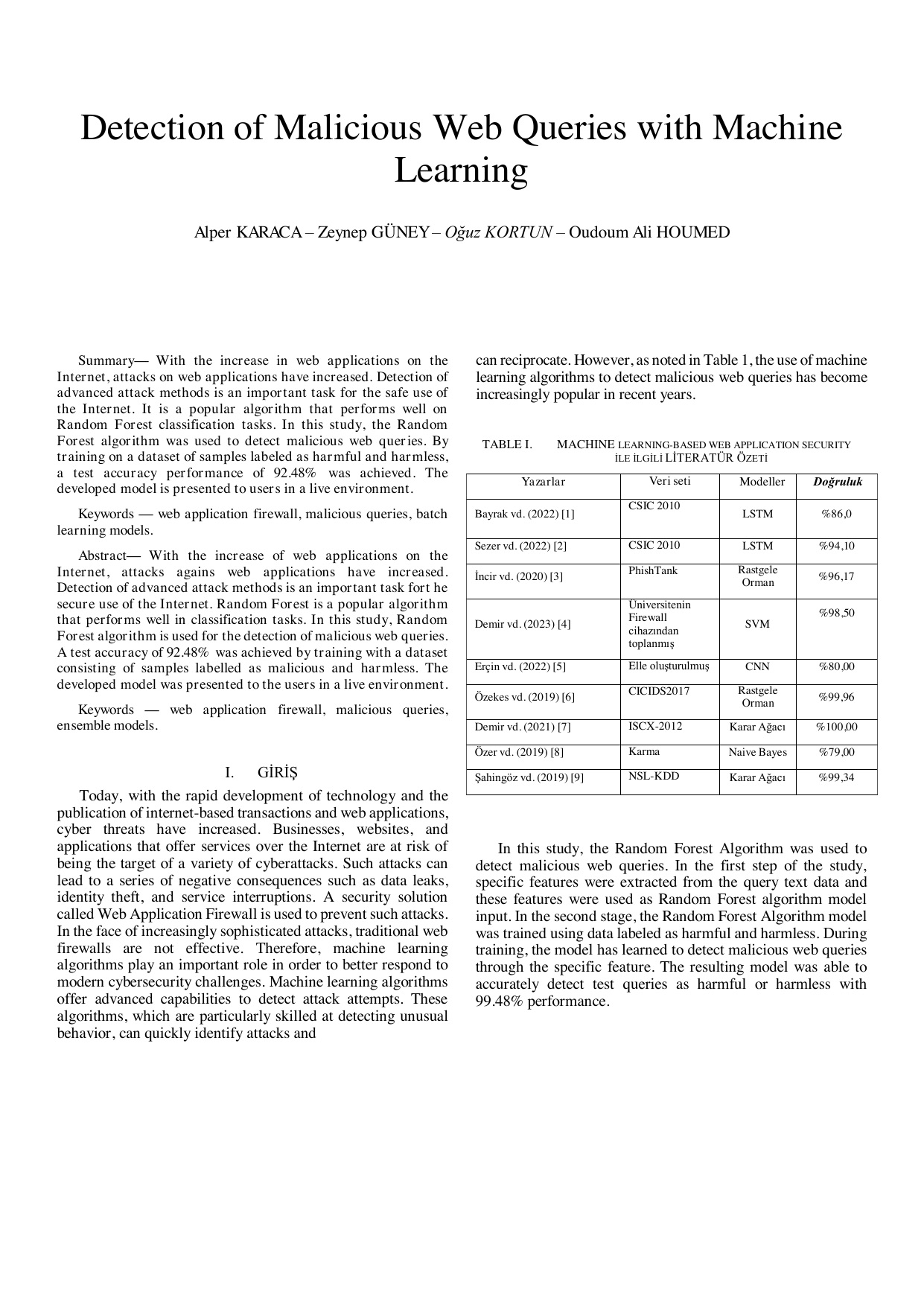 Cover of Detection of Malicious Web Queries with Machine Learning